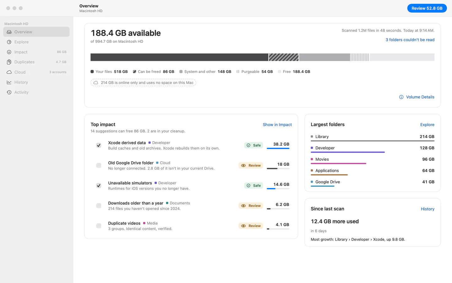 The dux Overview